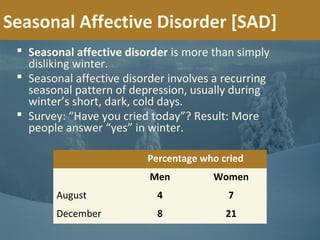 Seasonal Affective Disorder [SAD]
 Seasonal affective disorder is more than simply
disliking winter.
 Seasonal affective disorder involves a recurring
seasonal pattern of depression, usually during
winter’s short, dark, cold days.
 Survey: “Have you cried today”? Result: More
people answer “yes” in winter.
Percentage who cried
Men Women
August 4 7
December 8 21
 