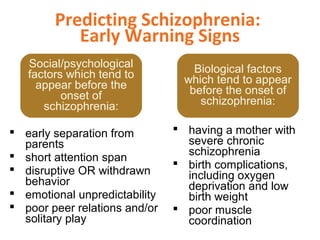 Predicting Schizophrenia:
Early Warning Signs
 early separation from
parents
 short attention span
 disruptive OR withdrawn
behavior
 emotional unpredictability
 poor peer relations and/or
solitary play
 having a mother with
severe chronic
schizophrenia
 birth complications,
including oxygen
deprivation and low
birth weight
 poor muscle
coordination
Social/psychological
factors which tend to
appear before the
onset of
schizophrenia:
Biological factors
which tend to appear
before the onset of
schizophrenia:
 