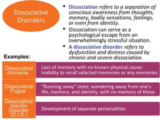  Dissociation refers to a separation of
conscious awareness from thoughts,
memory, bodily sensations, feelings,
or even from identity.
 Dissociation can serve as a
psychological escape from an
overwhelmingly stressful situation.
 A dissociative disorder refers to
dysfunction and distress caused by
chronic and severe dissociation.
Dissociative
Disorders
Loss of memory with no known physical cause;
inability to recall selected memories or any memories
“Running away” state; wandering away from one’s
life, memory, and identity, with no memory of these
Development of separate personalities
Dissociative
Amnesia:
Dissociative
Fugue
Dissociative
Identity
Disorder
(D.I.D.)
Examples:
 