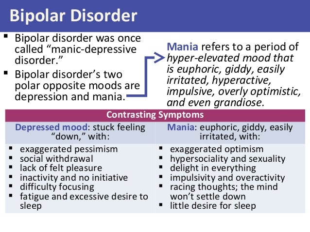 psychological disorders definition