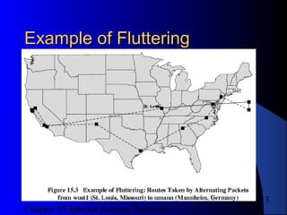 Chapter 15 Interior Routing Protocols
13
Example of FlutteringExample of Fluttering
 