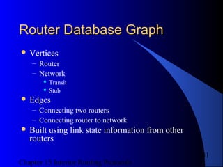 Chapter 15 Interior Routing Protocols
41
Router Database GraphRouter Database Graph
 Vertices
– Router
– Network
 Transit
 Stub
 Edges
– Connecting two routers
– Connecting router to network
 Built using link state information from other
routers
 