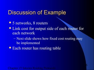 Chapter 15 Interior Routing Protocols
6
Discussion of ExampleDiscussion of Example
5 networks, 8 routers
Link cost for output side of each router for
each network
– Next slide shows how fixed cost routing may
be implemented
Each router has routing table
 