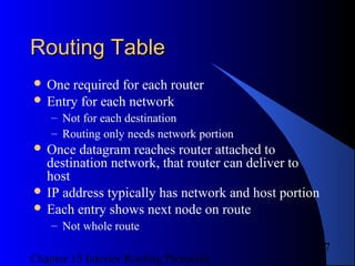 Chapter 15 Interior Routing Protocols
7
Routing TableRouting Table
 One required for each router
 Entry for each network
– Not for each destination
– Routing only needs network portion
 Once datagram reaches router attached to
destination network, that router can deliver to
host
 IP address typically has network and host portion
 Each entry shows next node on route
– Not whole route
 