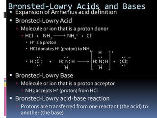 Bronsted-Lowry Acids and BasesExpansion of Arrhenius acid definitionBronsted-Lowry AcidMolecule or ion that is a proton donorHCl   +    NH3               NH4+   +   Cl-H+ is a protonHCl donates H+ (proton) to NH3H    Cl         +        H   N   H                   H   N   H     +       Cl  			          H		             HBronsted-Lowry BaseMolecule or ion that is a proton acceptorNH3 accepts H+ (proton) from HClBronsted-Lowry acid-base reactionProtons are transferred from one reactant (the acid) to another (the base)+H_::::::::::::::::