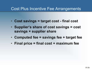 Cost Plus Incentive Fee Arrangements
• Cost savings = target cost - final cost
• Supplier’s share of cost savings = cost
savings × supplier share
• Computed fee = savings fee + target fee
• Final price = final cost + maximum fee
15-26
 