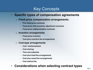 Key Concepts
• Specific types of compensation agreements
» Fixed price compensation arrangements:
– Firm fixed price contracts
– Fixed price with economic adjustment contracts
– Fixed price redetermination contracts
» Incentive arrangements
– Fixed price incentive
– Cost plus incentive fee arrangements
» Cost-type arrangements:
– Cost reimbursement
– Cost sharing
– Time and materials
– Cost plus fixed fee arrangements
– Cost plus award fee arrangements
– Cost without fee
• Considerations when selecting contract types
15-3
 
