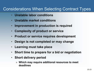 Considerations When Selecting Contract Types
• Unstable labor conditions
• Unstable market conditions
• Improvement in production is required
• Complexity of product or service
• Product or service requires development
• Design is not completed or may change
• Learning must take place
• Short time to prepare for a bid or negotiation
• Short delivery period
» Which may require additional resources to meet
deadlines
15-33
 