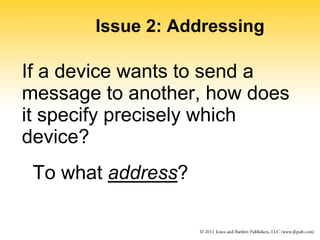 Chapter15.ppt