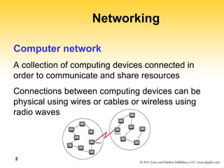 Chapter15.ppt