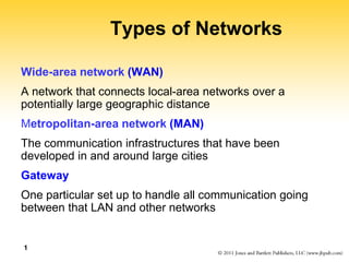 1
Types of Networks
Wide-area network (WAN)
A network that connects local-area networks over a
potentially large geographic distance
Metropolitan-area network (MAN)
The communication infrastructures that have been
developed in and around large cities
Gateway
One particular set up to handle all communication going
between that LAN and other networks
 