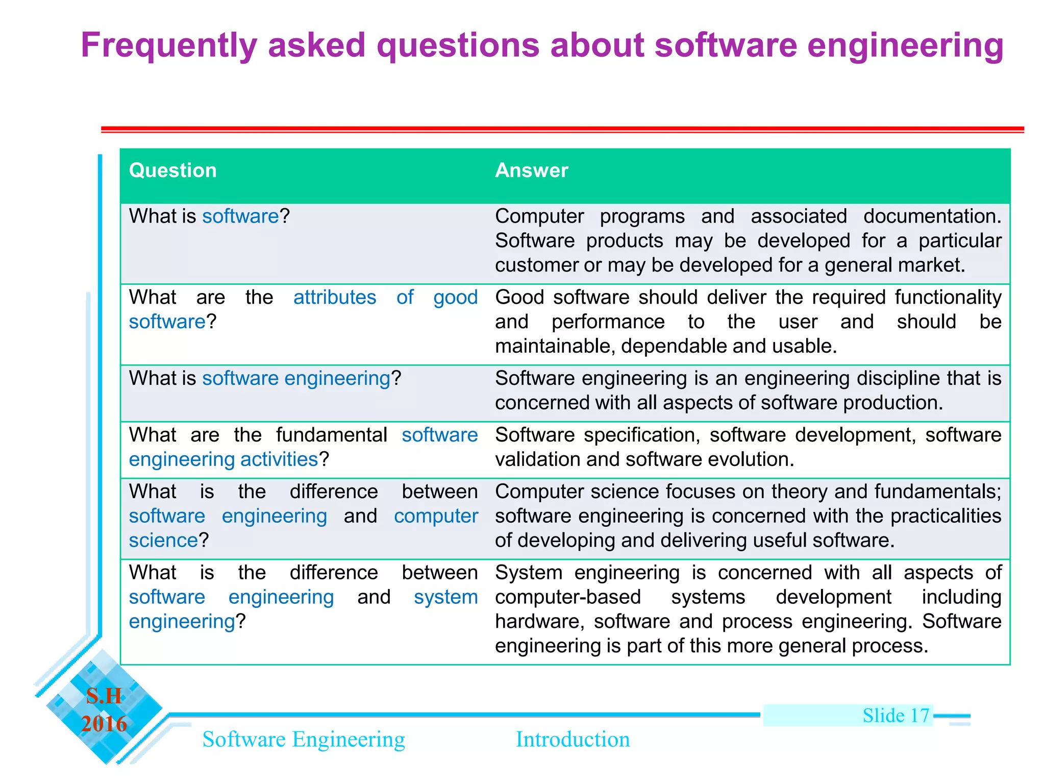 Software Engineering Introduction
S.H
2016 Slide 17
Frequently asked questions about software engineering
Question Answer
What is software? Computer programs and associated documentation.
Software products may be developed for a particular
customer or may be developed for a general market.
What are the attributes of good
software?
Good software should deliver the required functionality
and performance to the user and should be
maintainable, dependable and usable.
What is software engineering? Software engineering is an engineering discipline that is
concerned with all aspects of software production.
What are the fundamental software
engineering activities?
Software specification, software development, software
validation and software evolution.
What is the difference between
software engineering and computer
science?
Computer science focuses on theory and fundamentals;
software engineering is concerned with the practicalities
of developing and delivering useful software.
What is the difference between
software engineering and system
engineering?
System engineering is concerned with all aspects of
computer-based systems development including
hardware, software and process engineering. Software
engineering is part of this more general process.
 