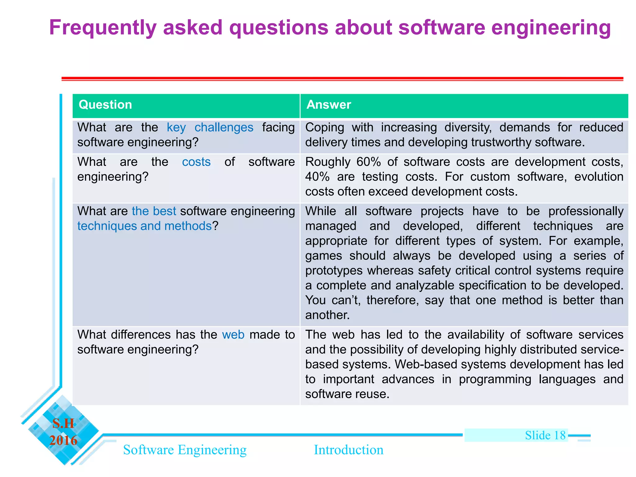 Software Engineering Introduction
S.H
2016 Slide 18
Question Answer
What are the key challenges facing
software engineering?
Coping with increasing diversity, demands for reduced
delivery times and developing trustworthy software.
What are the costs of software
engineering?
Roughly 60% of software costs are development costs,
40% are testing costs. For custom software, evolution
costs often exceed development costs.
What are the best software engineering
techniques and methods?
While all software projects have to be professionally
managed and developed, different techniques are
appropriate for different types of system. For example,
games should always be developed using a series of
prototypes whereas safety critical control systems require
a complete and analyzable specification to be developed.
You can’t, therefore, say that one method is better than
another.
What differences has the web made to
software engineering?
The web has led to the availability of software services
and the possibility of developing highly distributed service-
based systems. Web-based systems development has led
to important advances in programming languages and
software reuse.
Frequently asked questions about software engineering
 