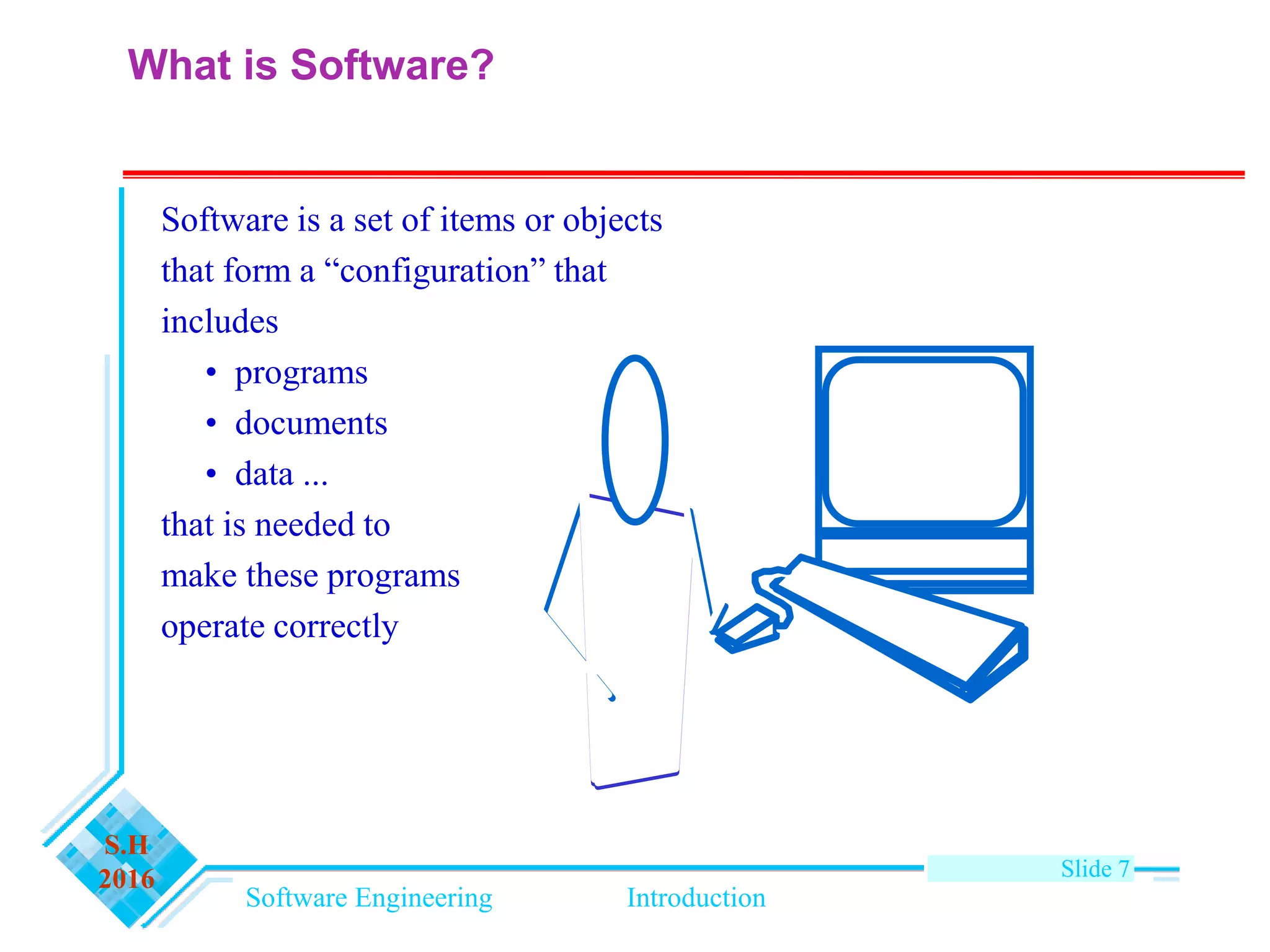 Software Engineering Introduction
S.H
2016 Slide 7
What is Software?
Software is a set of items or objects
that form a “configuration” that
includes
• programs
• documents
• data ...
that is needed to
make these programs
operate correctly
 