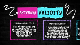 EXPERIMENTER EFFECT HAWTHORNE EFFECT
 