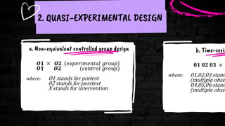 a. Non-equivalent controlled group design
𝑶𝟏 × 𝑶𝟐 𝑒𝑥𝑝𝑒𝑟𝑖𝑚𝑒𝑛𝑡𝑎𝑙 𝑔𝑟𝑜𝑢𝑝
𝑶𝟏 𝑶𝟐 (𝑐𝑜𝑛𝑡𝑟𝑜𝑙 𝑔𝑟𝑜𝑢𝑝)
where: O1 stands for pretest
02 stands for posttest
X stands for intervention
2. QUASI-EXPERIMENTAL DESIGN
𝟎𝟏 𝟎𝟐 𝟎𝟑 ×
where: 01,02,03 stand
(multiple obser
04,05,06 stand
(multiple obser
b. Time-serie
 