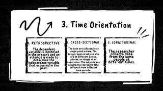 A. RETROSPECTIVE B. CROSS-SECTIONAL C. LONGITUDINAL
 