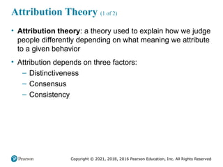 Chapter 15. Understanding and Managing Individual Behavior.pptx