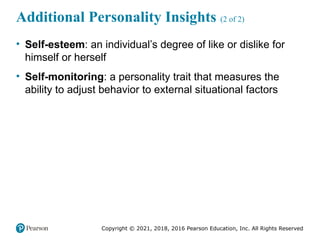 Chapter 15. Understanding and Managing Individual Behavior.pptx