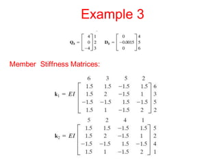 Chapter 15 beam analysis using stiffness method.pdf