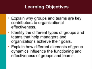 Effective Groups and Teams: Enhancing Organizational Performance and ...