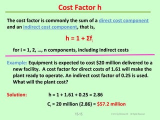 Cost Factor h
© 2012 by McGraw-Hill All Rights Reserved15-15
The cost factor is commonly the sum of a direct cost component
and an indirect cost component, that is,
h = 1 + Σfi
for i = 1, 2, …, n components, including indirect costs
Example: Equipment is expected to cost $20 million delivered to a
new facility. A cost factor for direct costs of 1.61 will make the
plant ready to operate. An indirect cost factor of 0.25 is used.
What will the plant cost?
Solution: h = 1 + 1.61 + 0.25 = 2.86
CT = 20 million (2.86) = $57.2 million
 