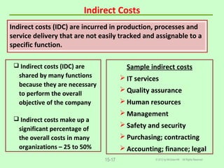 Indirect Costs
© 2012 by McGraw-Hill All Rights Reserved15-17
Indirect costs (IDC) are incurred in production, processes and
service delivery that are not easily tracked and assignable to a
specific function.
 Indirect costs (IDC) are
shared by many functions
because they are necessary
to perform the overall
objective of the company
 Indirect costs make up a
significant percentage of
the overall costs in many
organizations – 25 to 50%
Sample indirect costs
 IT services
 Quality assurance
 Human resources
 Management
 Safety and security
 Purchasing; contracting
 Accounting; finance; legal
 