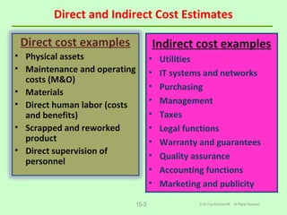 Direct and Indirect Cost Estimates
© 2012 by McGraw-Hill All Rights Reserved15-3
Direct cost examples
• Physical assets
• Maintenance and operating
costs (M&O)
• Materials
• Direct human labor (costs
and benefits)
• Scrapped and reworked
product
• Direct supervision of
personnel
Indirect cost examples
• Utilities
• IT systems and networks
• Purchasing
• Management
• Taxes
• Legal functions
• Warranty and guarantees
• Quality assurance
• Accounting functions
• Marketing and publicity
 