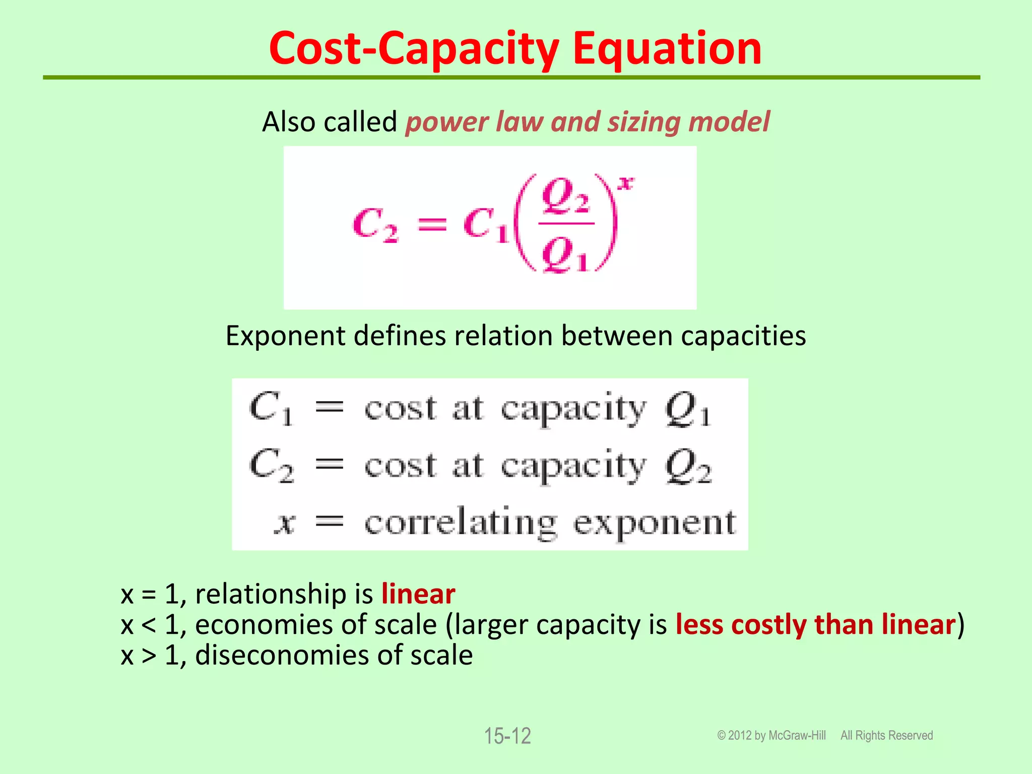 Cost-Capacity Equation
© 2012 by McGraw-Hill All Rights Reserved15-12
Also called power law and sizing model
Exponent defines relation between capacities
x = 1, relationship is linear
x < 1, economies of scale (larger capacity is less costly than linear)
x > 1, diseconomies of scale
 