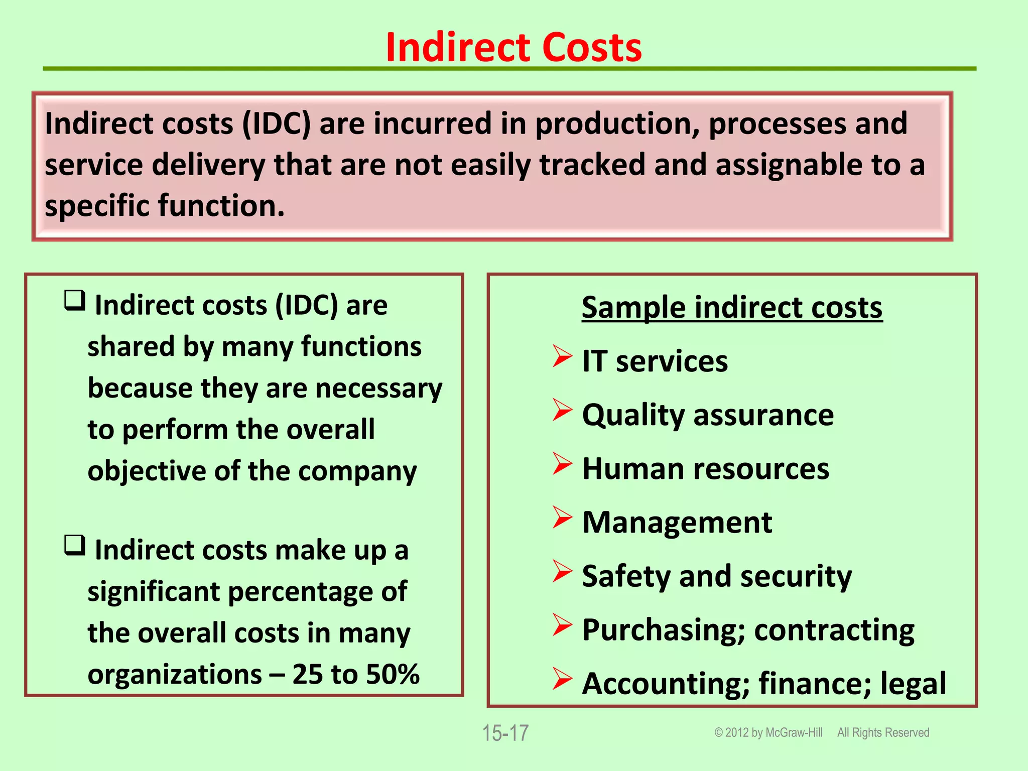 Indirect Costs
© 2012 by McGraw-Hill All Rights Reserved15-17
Indirect costs (IDC) are incurred in production, processes and
service delivery that are not easily tracked and assignable to a
specific function.
 Indirect costs (IDC) are
shared by many functions
because they are necessary
to perform the overall
objective of the company
 Indirect costs make up a
significant percentage of
the overall costs in many
organizations – 25 to 50%
Sample indirect costs
 IT services
 Quality assurance
 Human resources
 Management
 Safety and security
 Purchasing; contracting
 Accounting; finance; legal
 