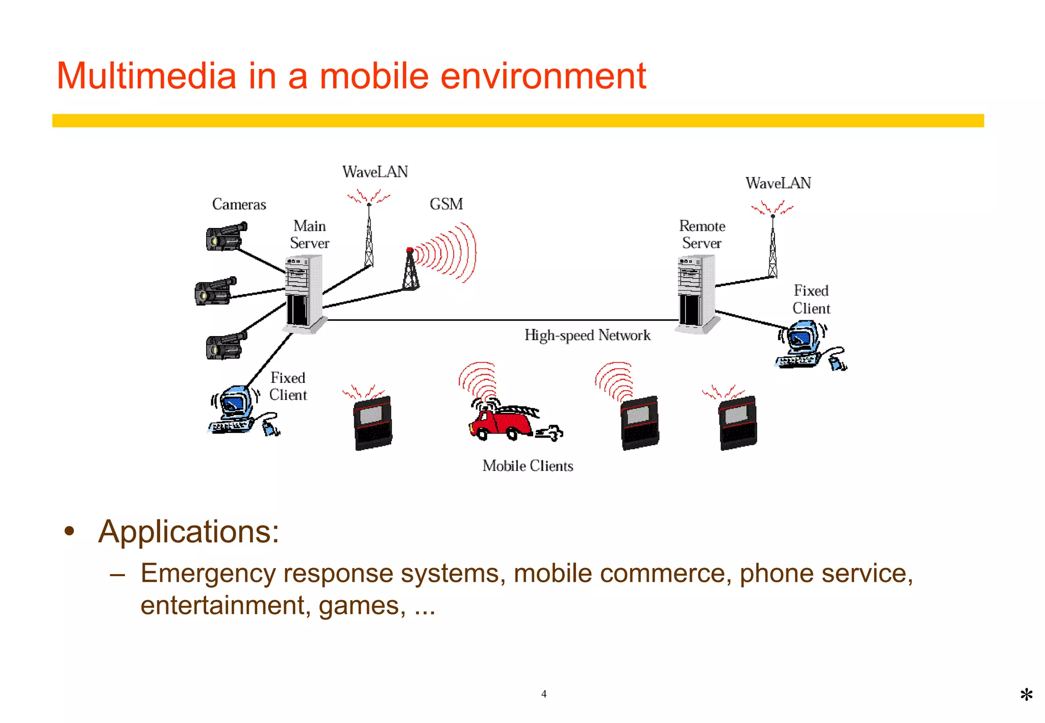 Multimedia in a mobile environment 
4 
 Applications: 
– Emergency response systems, mobile commerce, phone service, 
entertainment, games, ... 
* 
 