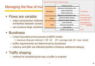 Figure 15.8 The RFC 1363 Flow Spec 
Managing the flow of multimedia data 
14 
 Flows are variable 
burstiness 
maximum rate 
acceptable latency 
– video compression methods such as MPEG (1-4) are based on 
similarities between consecutive frames 
– can produce large variations in data rate 
 Burstiness 
– Linear bounded arrival process (LBAP) model: 
 maximum flow per interval t = Rt + B (R = average rate, B = max. burst) 
– buffer requirements are determined by burstiness 
– Latency and jitter are affected (buffers introduce additional delays) 
 Traffic shaping 
– method for scheduling the way a buffer is emptied 
* 
Protocol version 
Maximum transmission unit 
Token bucket rate 
Token bucket size 
Maximum transmission rate 
Minimum delay noticed 
Maximum delay variation 
Loss sensitivity 
Burst loss sensitivity 
Loss interval 
Quality of guarantee 
Bandwidth: 
Delay: 
Loss: 
acceptable jitter 
percentage per T 
maximum consec-utive 
loss 
T 
value 
 