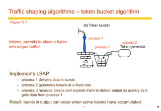 Traffic shaping algorithms – token bucket algorithm 
16 
process 2 
Token generator 
(b) Token bucket 
* 
Figure 15.7 
tokens: permits to place x bytes 
into output buffer 
Implements LBAP 
process 1 
process 3 
– process 1 delivers data in bursts 
– process 2 generates tokens at a fixed rate 
– process 3 receives tokens and exploits them to deliver output as quickly as it 
gets data from process 1 
Result: bursts in output can occur when some tokens have accumulated 
 