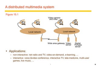 A distributed multimedia system 
Wide area gateway Video 
3 
server 
Digital 
TV/radio 
server 
Video camera 
and mike 
Local network Local network 
Figure 15.1 
 Applications: 
– non-interactive: net radio and TV, video-on-demand, e-learning, ... 
– interactive: voice &video conference, interactive TV, tele-medicine, multi-user 
games, live music, ... 
* 
 