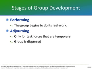 Chapter 15 - Effective Groups and Teams.ppt | Resume Writing and Advice ...
