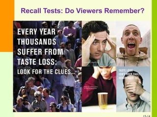 Recall Tests: Do Viewers Remember?
 