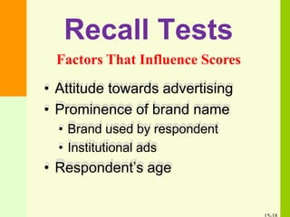 Recall Tests
Factors That Influence Scores
• Attitude towards advertising
• Prominence of brand name
• Brand used by respondent
• Institutional ads
• Respondent’s age
 