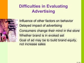 Difficulties in Evaluating
Advertising
•
•
•
•
•
Influence of other factors on behavior
Delayed impact of advertising
Consumers change their mind in the store
Whether brand is in evoked set
Goal of ad may be to build brand equity,
not increase sales
 