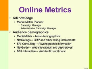 Online Metrics
• Adknowledge
• MarketMatch Planner
• Campaign Manager
• Administrative Campaign Manager
• Audience demographics
• MediaMetrix – basic demographics
• NetRatings – GRP and other rating instruments
• SRI Consulting – Psychographic information
• NetGuide – Web site ratings and descriptives
• BPA Interactive – Web traffic audit data
 