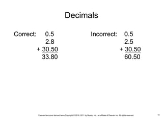 Elsevier items and derived items Copyright © 2016, 2011 by Mosby, Inc., an affiliate of Elsevier Inc. All rights reserved.
Decimals
Correct: 0.5 Incorrect: 0.5
2.8 2.5
+ 30.50 + 30.50
33.80 60.50
10
 