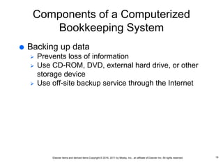 Elsevier items and derived items Copyright © 2016, 2011 by Mosby, Inc., an affiliate of Elsevier Inc. All rights reserved.
Components of a Computerized
Bookkeeping System
 Backing up data
 Prevents loss of information
 Use CD-ROM, DVD, external hard drive, or other
storage device
 Use off-site backup service through the Internet
19
 