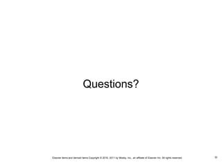 Elsevier items and derived items Copyright © 2016, 2011 by Mosby, Inc., an affiliate of Elsevier Inc. All rights reserved.
Questions?
32
 