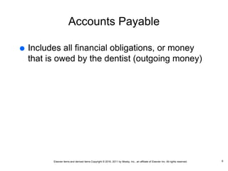 Elsevier items and derived items Copyright © 2016, 2011 by Mosby, Inc., an affiliate of Elsevier Inc. All rights reserved.
Accounts Payable
 Includes all financial obligations, or money
that is owed by the dentist (outgoing money)
6
 
