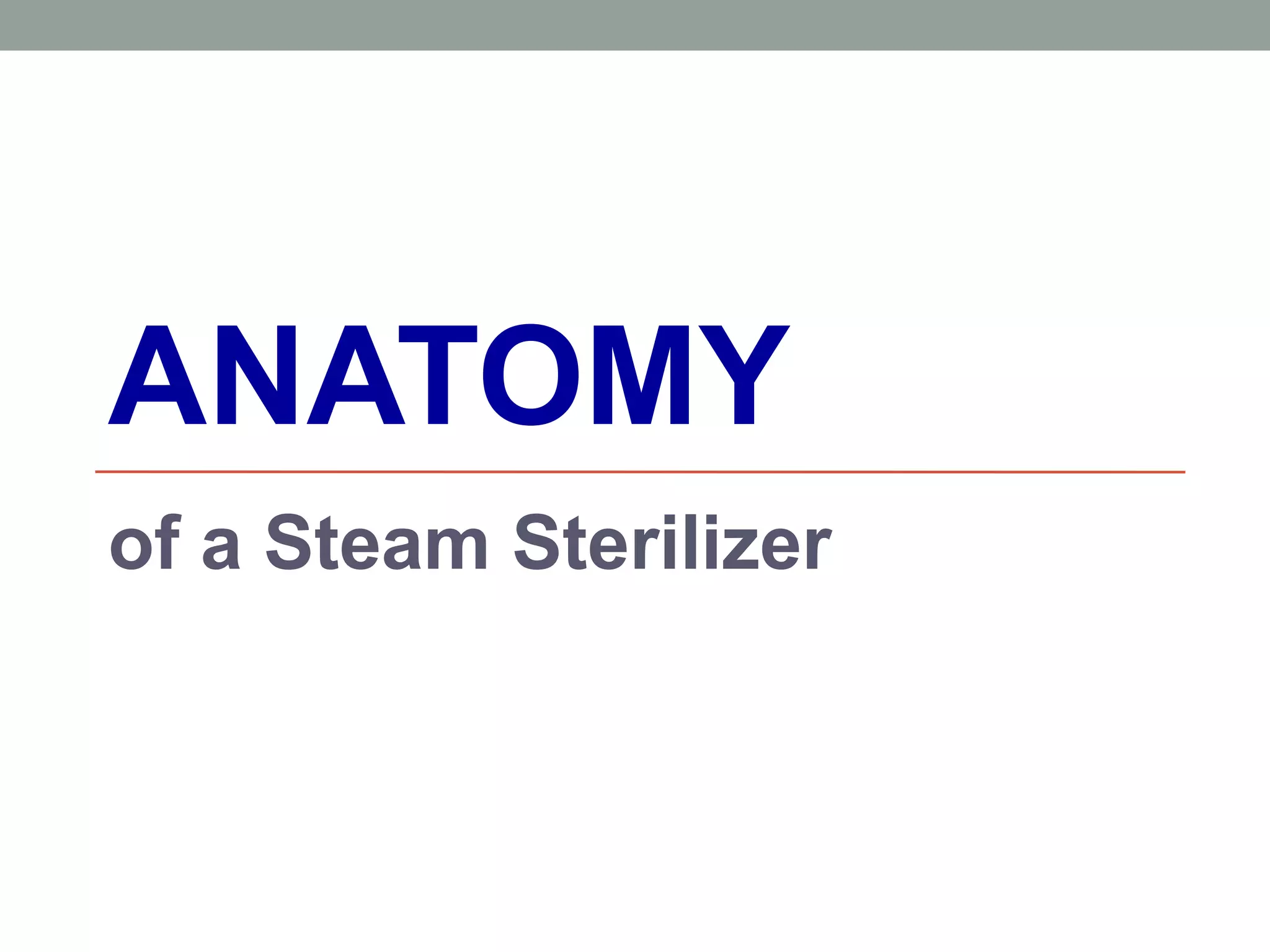 ANATOMY
of a Steam Sterilizer
 