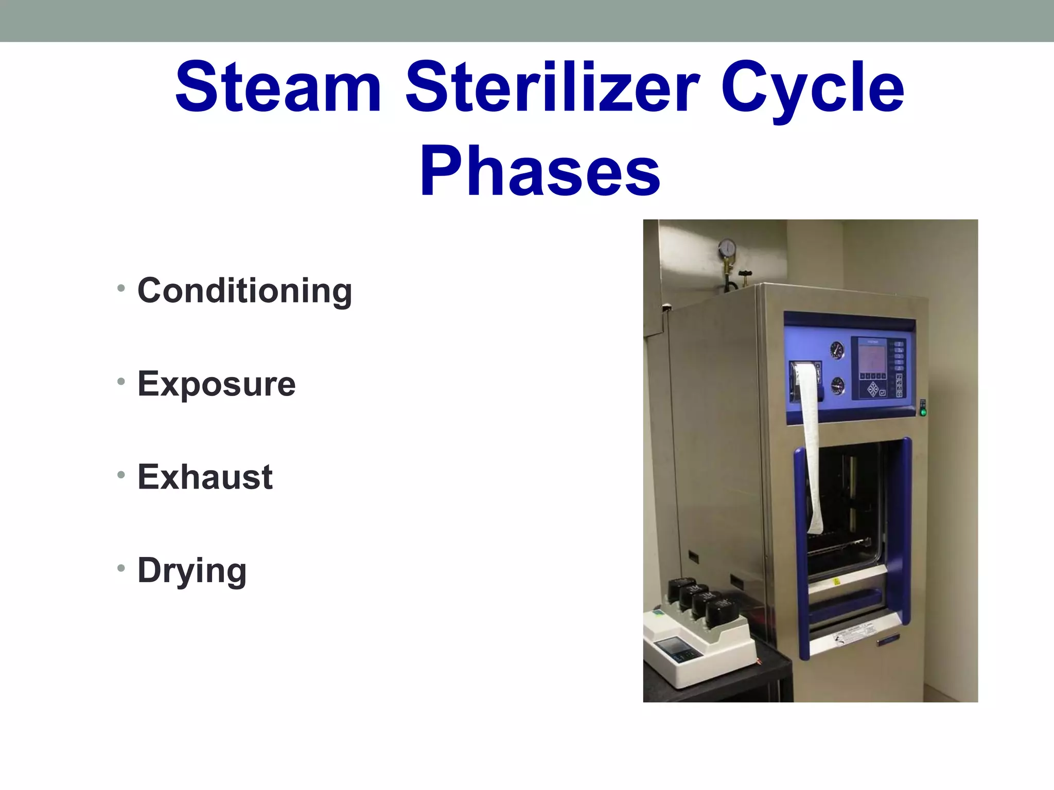 Steam Sterilizer Cycle
Phases
• Conditioning
• Exposure
• Exhaust
• Drying
 