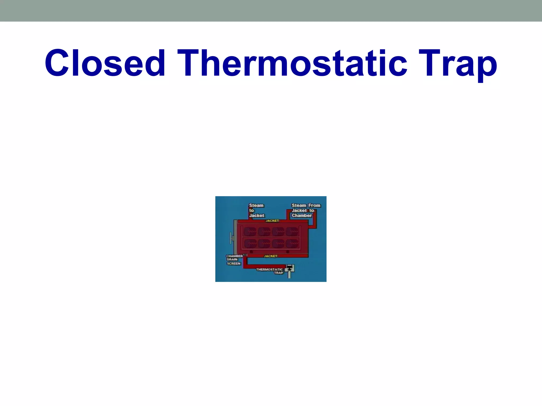 Closed Thermostatic Trap
 