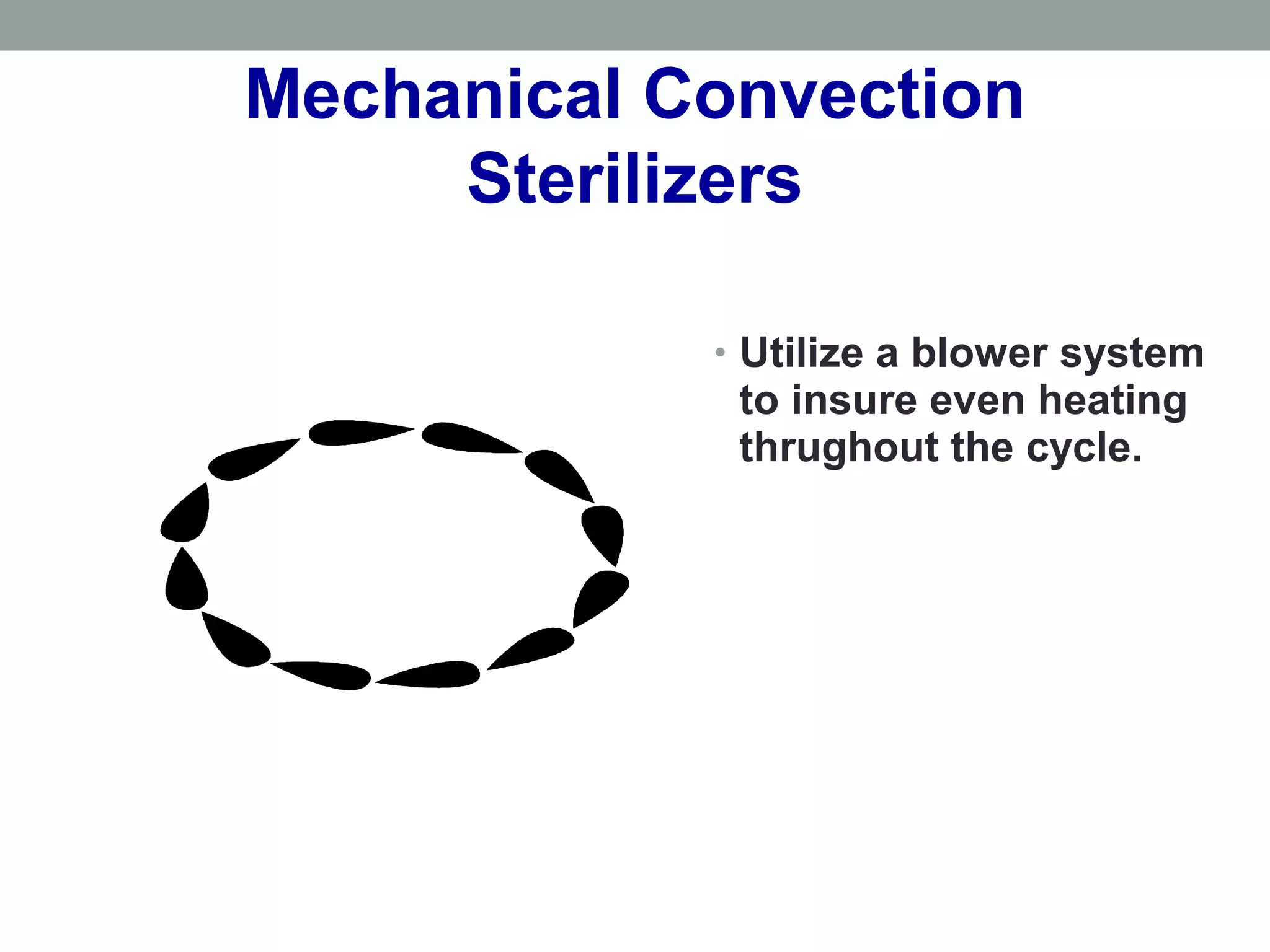Mechanical Convection
Sterilizers
• Utilize a blower system
to insure even heating
thrughout the cycle.
 