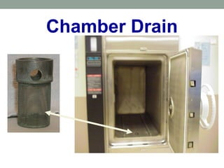 Chamber Drain
 