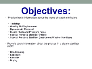 Objectives:• Provide basic information about the types of steam sterilizers
• Tabletop
• Gravity Air Displacement
• Dynamic Air Removal
• Steam Flush and Pressure Pulse
• Special Purpose Sterilizer (Flash)
• Special Purpose Sterilizer (Instrument Washer Sterilizer)
• Provide basic information about the phases in a steam sterilizer
cycle:
• Conditioning
• Exposure
• Exhaust
• Drying
 