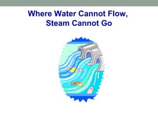 Where Water Cannot Flow,
Steam Cannot Go
 